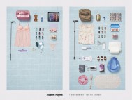 Student Flights: Make-Up Vs Meds